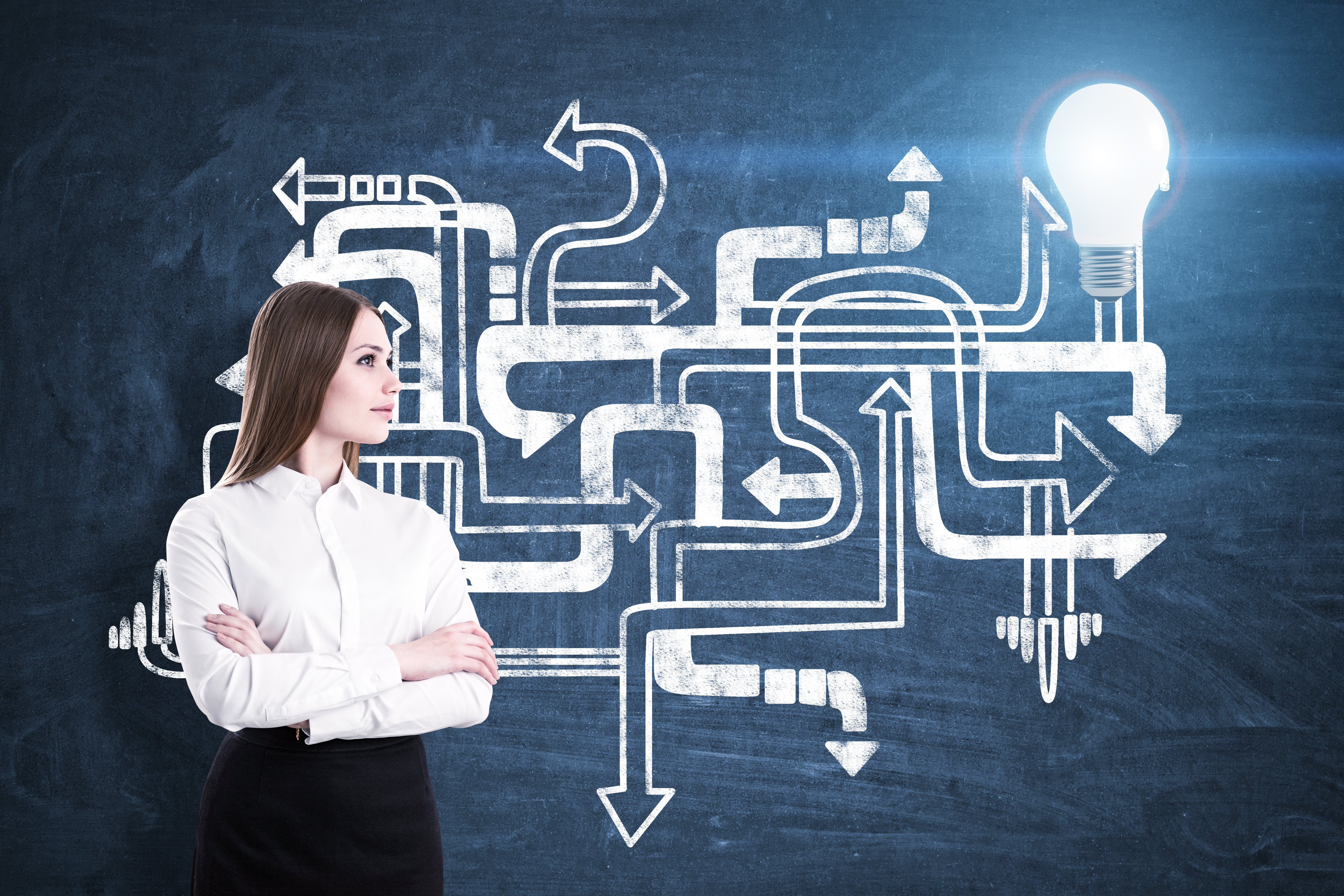Technology Roadmap